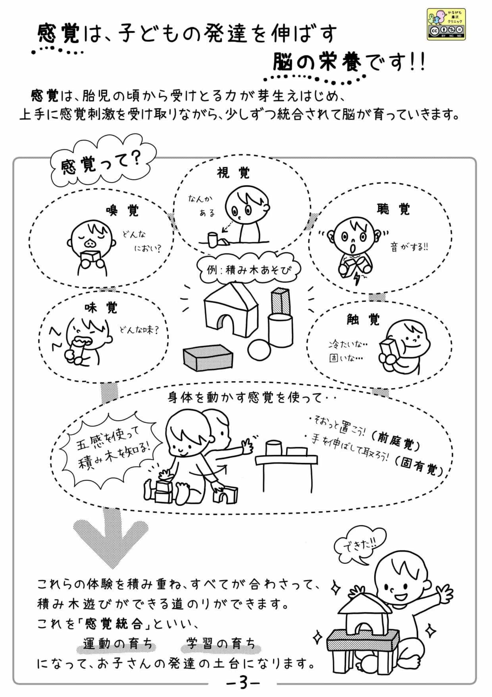 あそびのしおり - 3